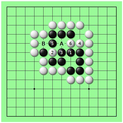 图三