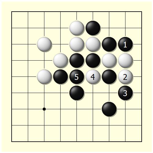 图三