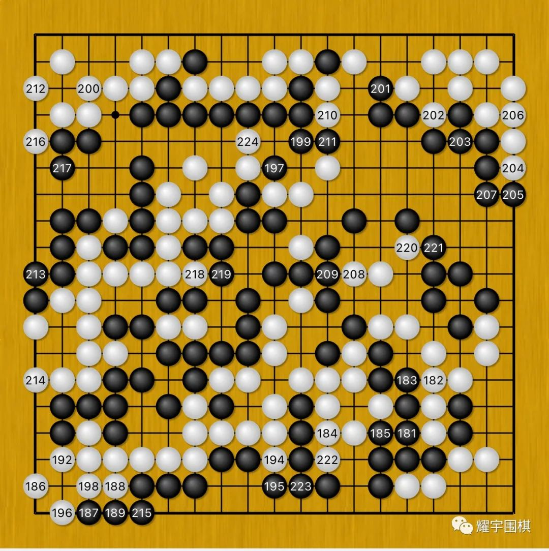 总结