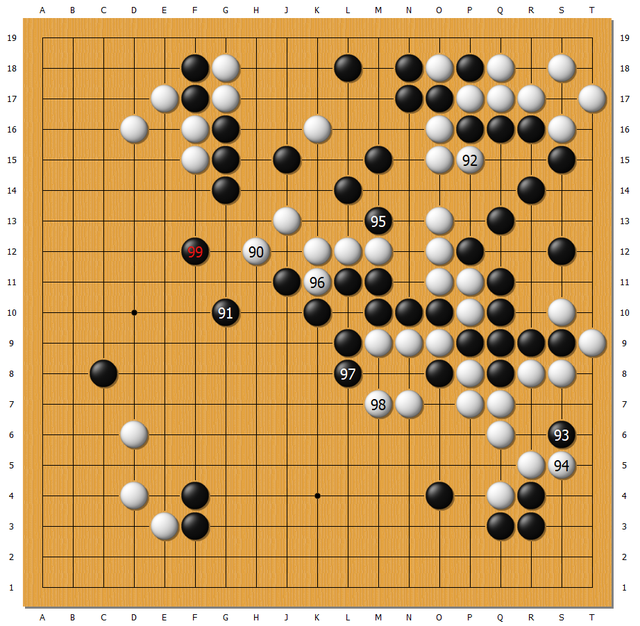 对局